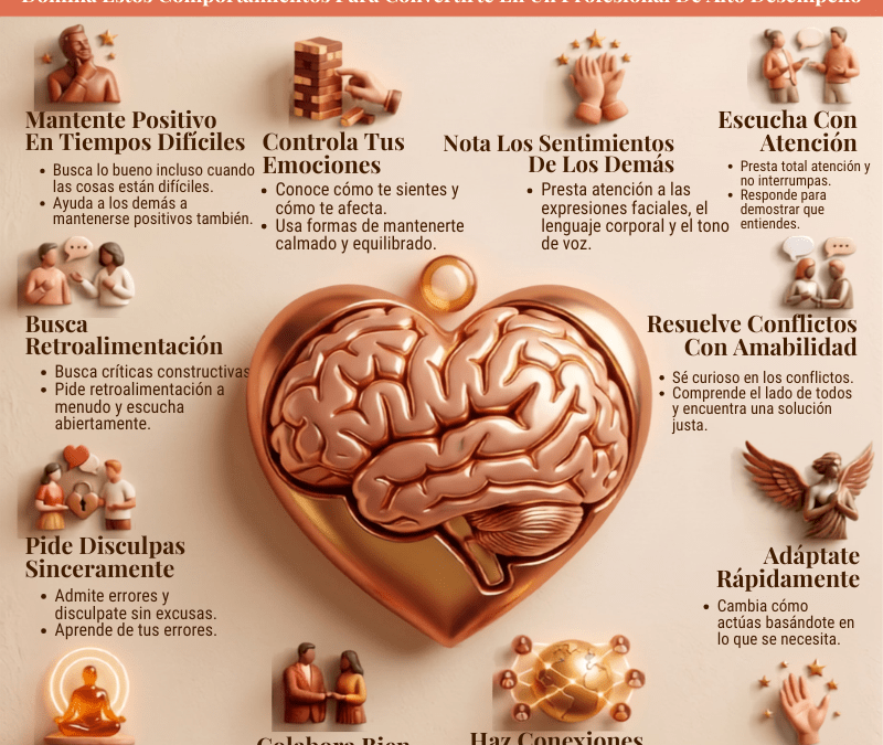 Blog 1 Inteligencia Emocional en el Trabajo